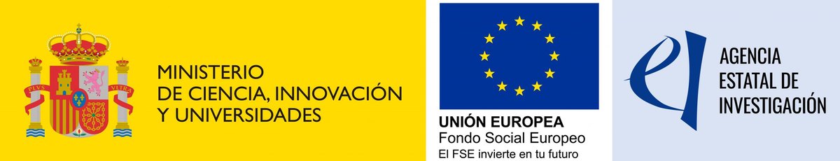 Entidades financiadoras de la ayuda RYC-2014-16935